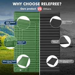 Relefree Isomatte Outdoor 2 Personen 140x200 cm