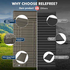 Relefree Camping Mattress Double Camping Mat